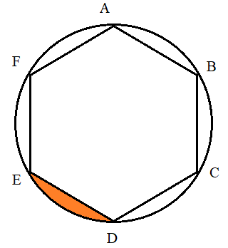 ABCDEF is a regular polygon inscribed in a circle with AC = 6 units..png