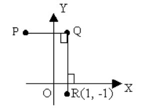 GRE In the figure above.jpg