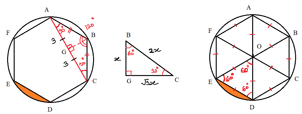 ABCDEF is a regular polygon inscribed in a circle with AC = 6 units..png