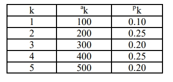 GRE probability.jpg