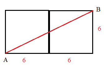 surface distance (in cm) between vertices A and B.png