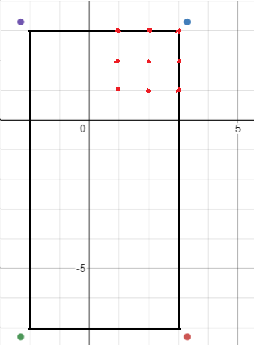 In the xy-coordinate plane, a rectangle has the vertices.png