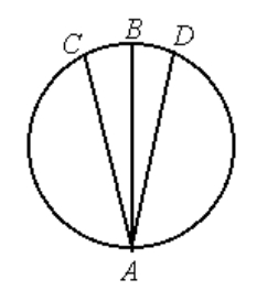 GRE AB is a diameter of the circle..jpg