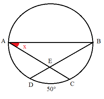 Measure of Angle x.png