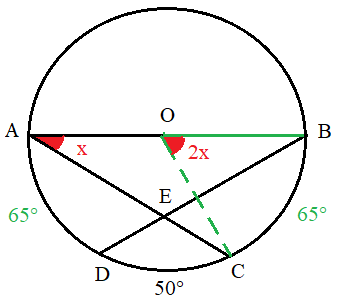 Measure of Angle x.png
