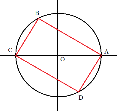 In the xy-plane, ABCD is a rectangle inscribed in a circle O.png