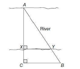 GRE The diagram shows the method that a park.jpg