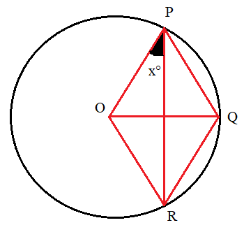 In the figure above, O is the centre of circle with OP = PQ = QR.png