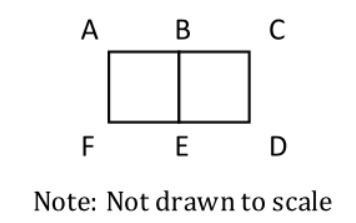 GRE In the figure shown above.jpg