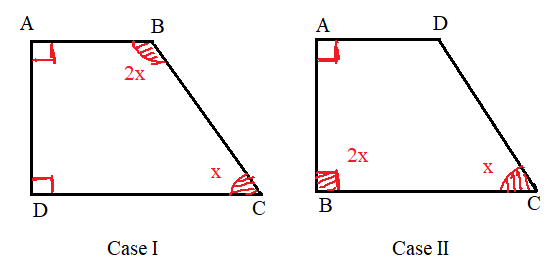 If two interior angles of a quadrilateral ABCD are right angles.png