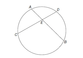 GRE circle.jpg