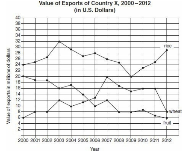 GRE data analysis.jpg