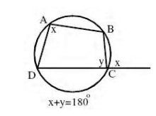 GRE circle (4).jpg