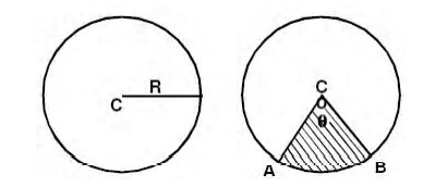 GRE circles.jpg