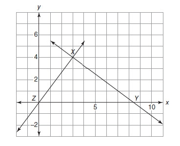 GRE In the figure shown, if.jpg