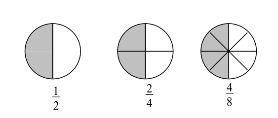 GRE fraction (4).jpg