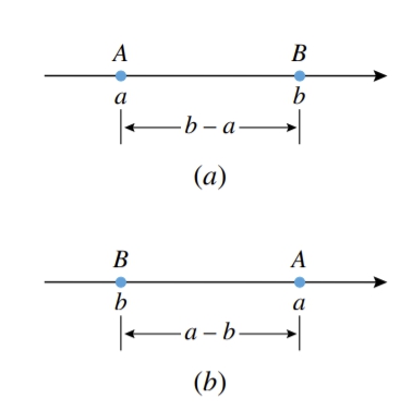 GRE absolute value.jpg