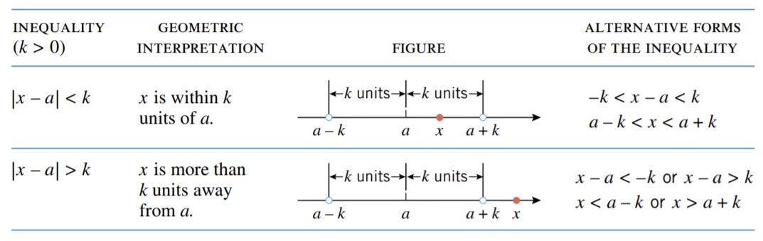 GRE absolute value (2).jpg