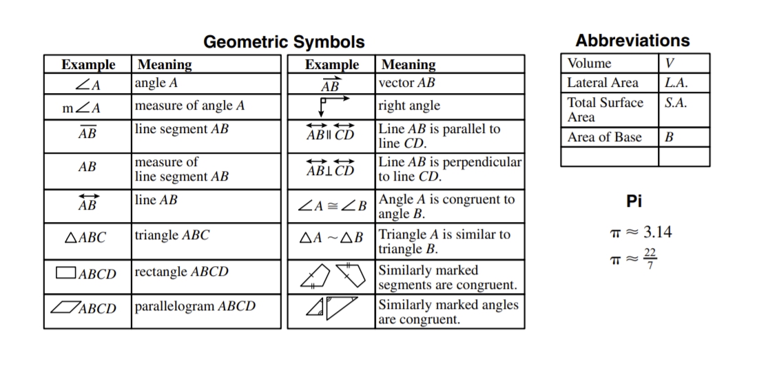 GRE Geometry Formullas Symbols 4.jpg