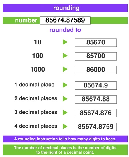 GRE rounding 7.jpg