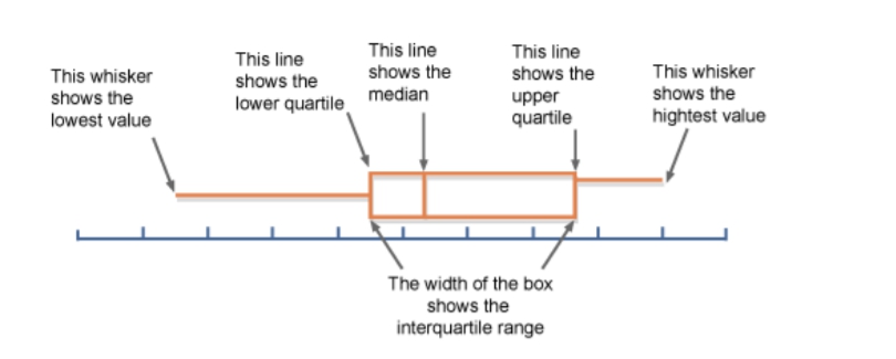 GRe Boc Plot (3).jpg