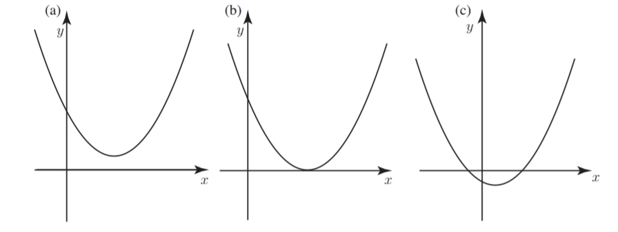 GRe equations axis.jpg