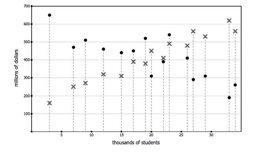 GRE data analysis (2).jpg