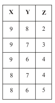 GRE chart (2).jpg