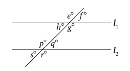 GRe parallel lines.jpg