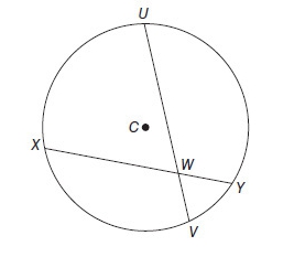 GRE In the preceding diagram of circle C, chord  .jpg