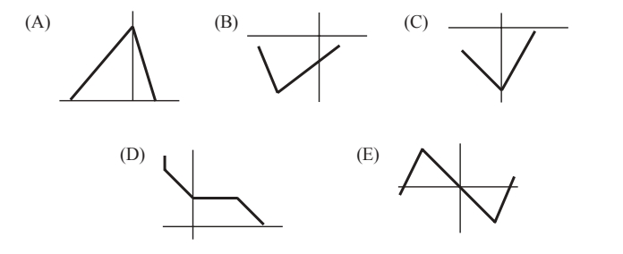 GRe graphs (2).jpg