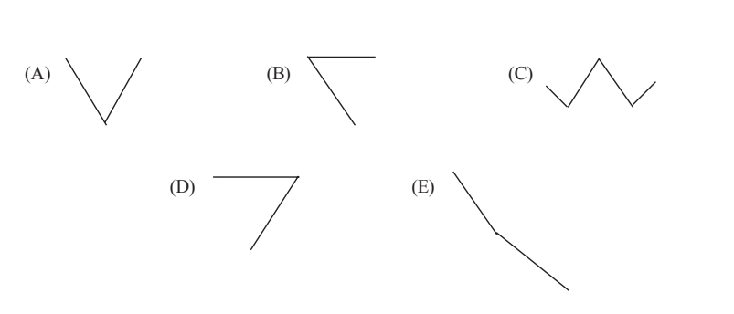 GRE graph.jpg