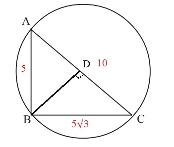 GRE Circle and triangle.jpg