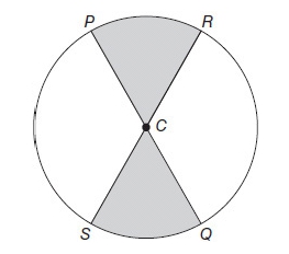 GRE what fraction of circle C shown is shaded.jpg