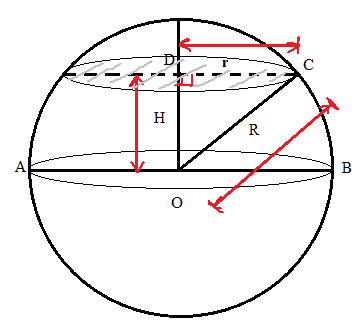 A sphere with radius R is broken into two different pieces.png