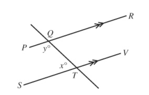 GRE Prep Club If PR SV and y=3x, what is x.jpg