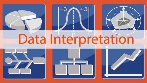 GRE Data Interpretation.jpg