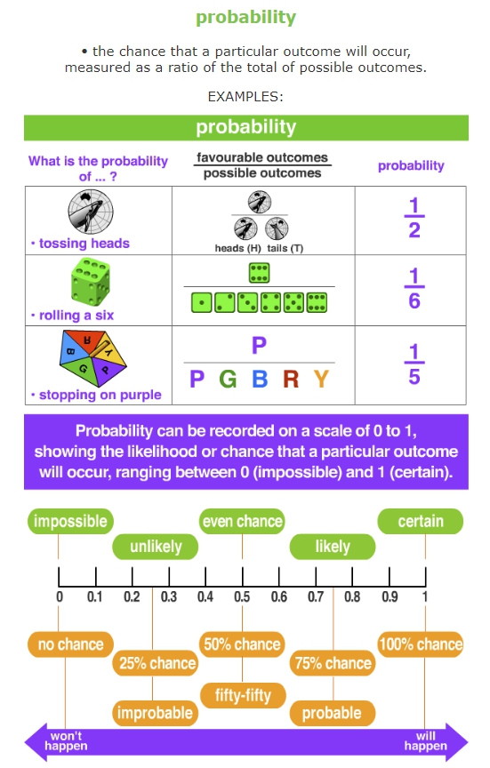 probability.jpg