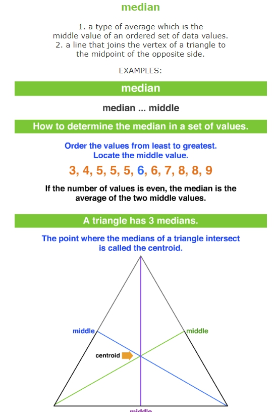 GRE prep Club Median.jpg