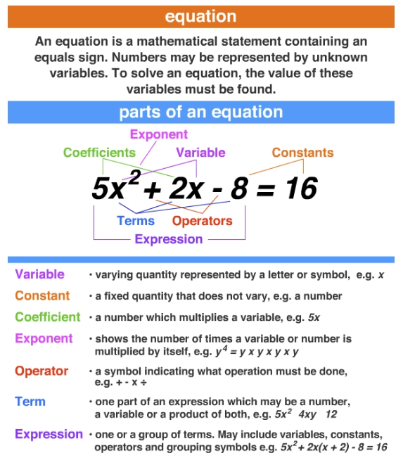 gRE set up an equation.jpg