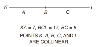 GRE collinear.jpg