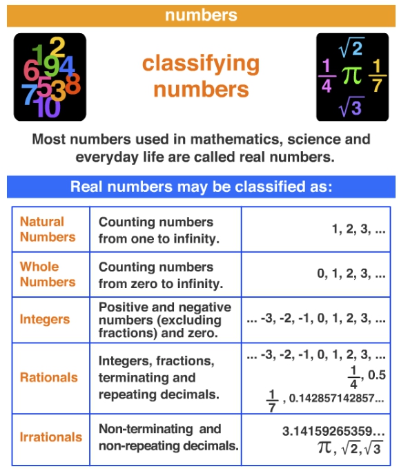 GRe numbers.jpg