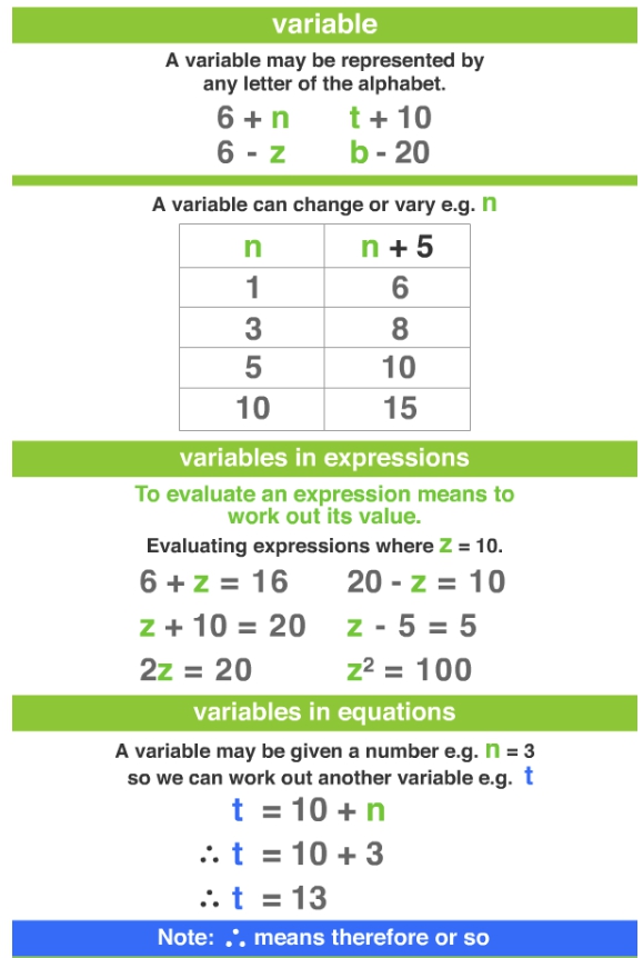 GRE variables.jpg