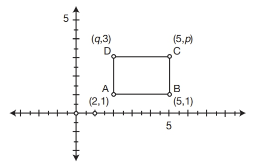 GRE plan (2).jpg