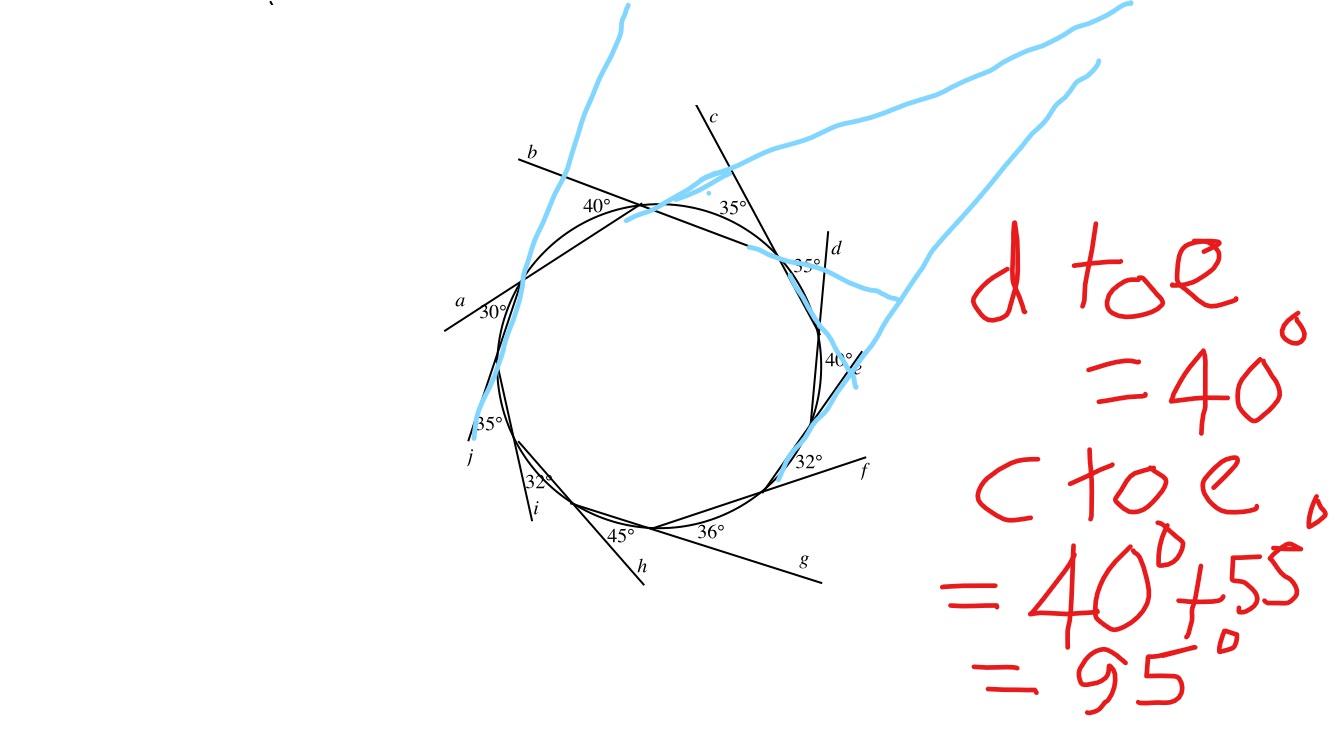 Inkedcircle_LI.jpg