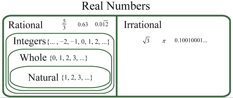 GRE numbers (2).jpg