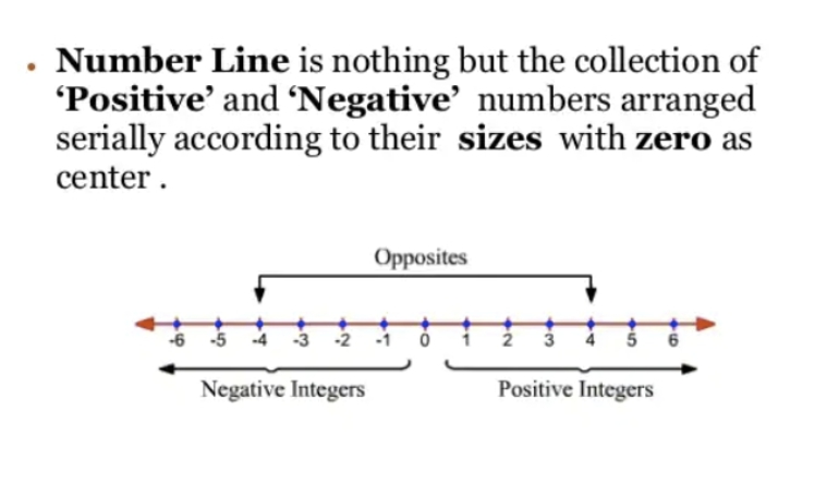 GRE number line (4).jpg