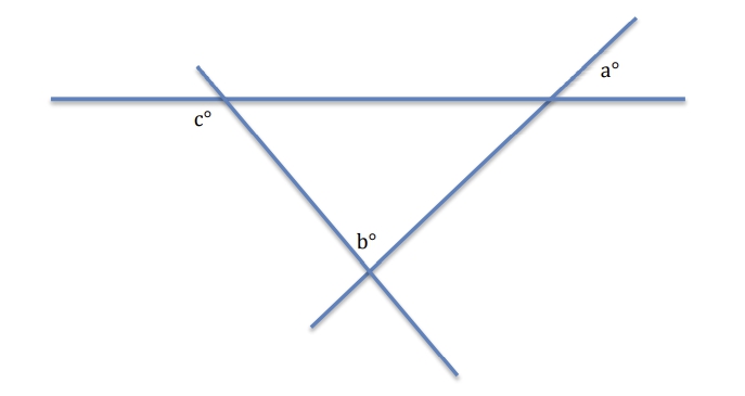 GRE lines (2).jpg