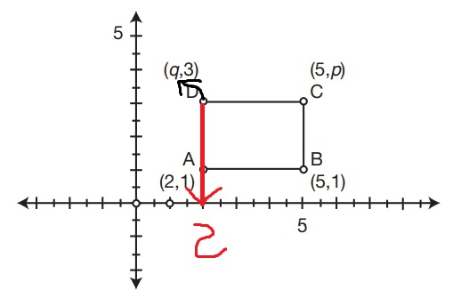 GRE plan (2).jpg