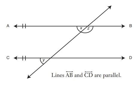 GRe x or z.jpg